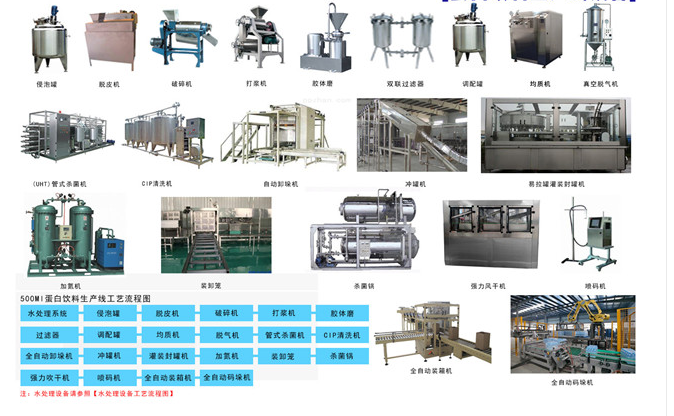 小型木瓜汁飲料生產(chǎn)設備生產(chǎn)線-河南百冠機械設備